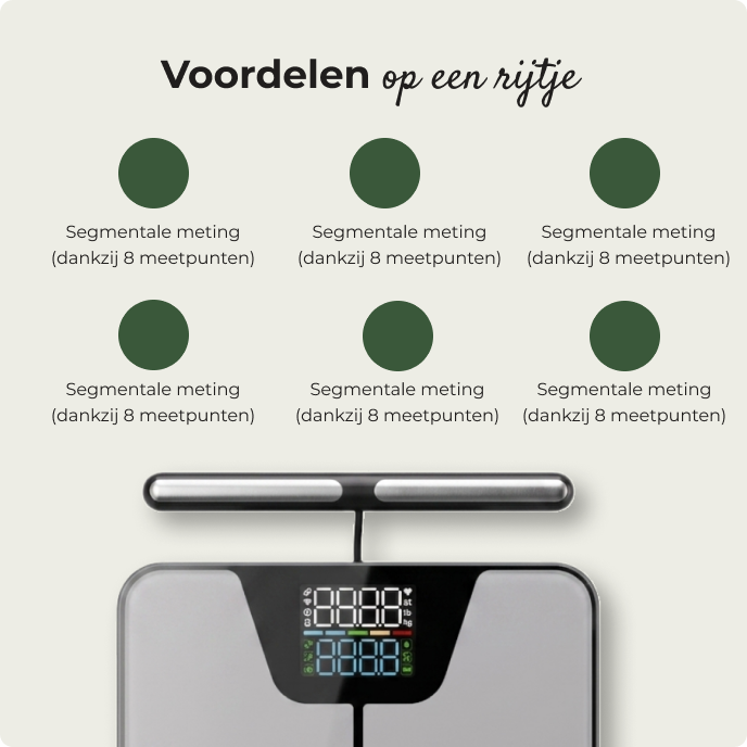 VEO Fit weegschaal